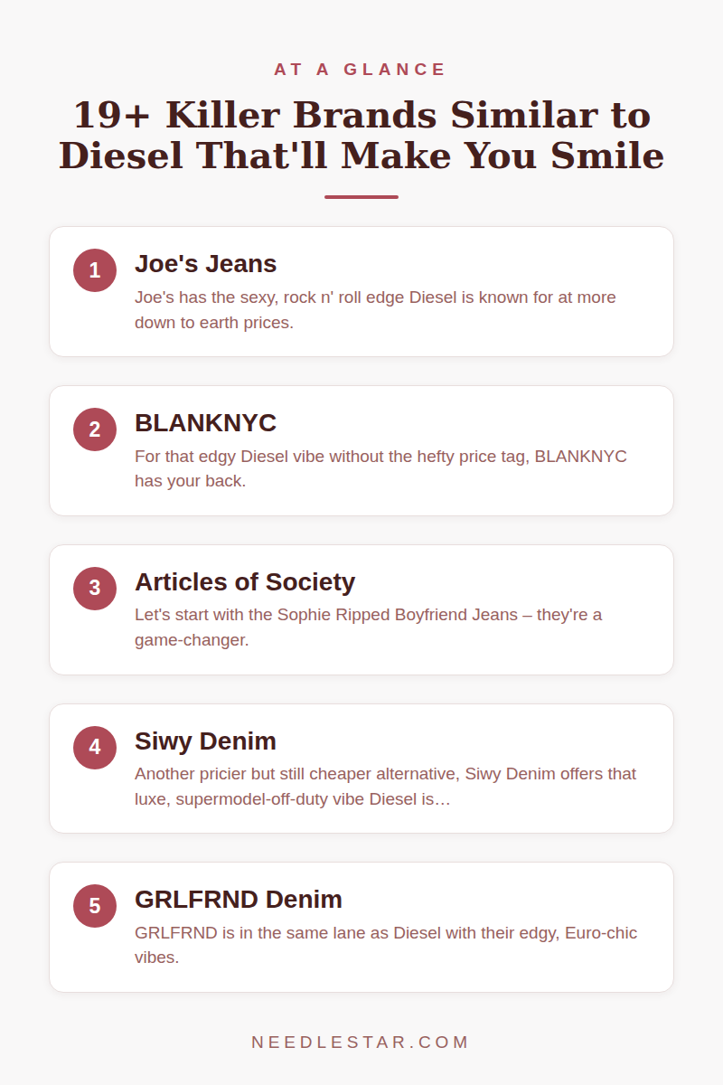 At a Glance: 19+ Killer Brands Similar to Diesel That'll Make You Smile
