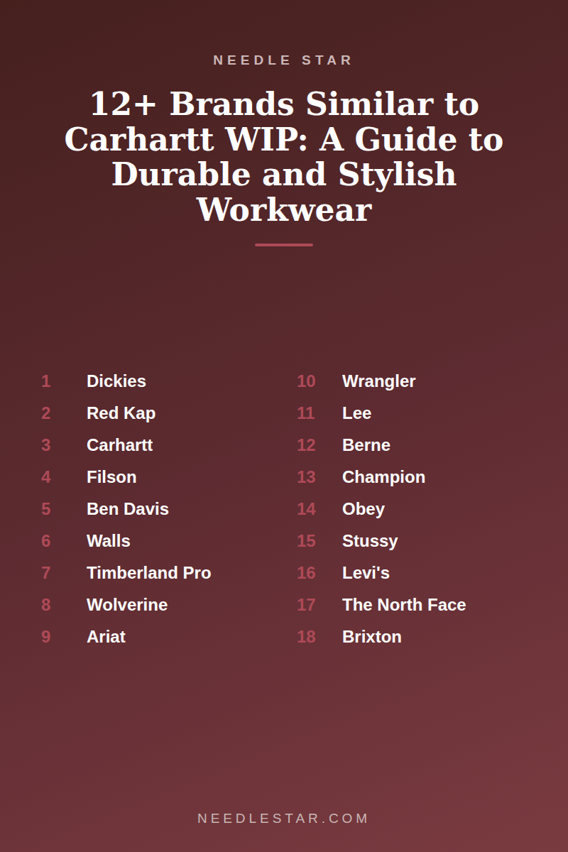 The Full List: 12+ Brands Similar to Carhartt WIP: A Guide to Durable and Stylish Workwear