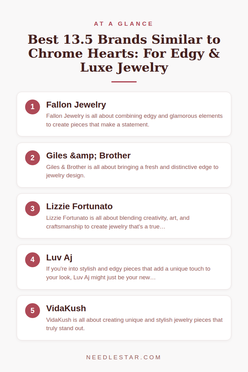 At a Glance: Best 13.5 Brands Similar to Chrome Hearts: For Edgy & Luxe Jewelry
