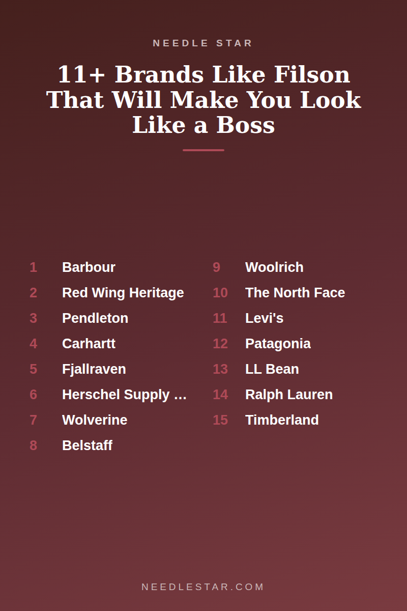 The Full List: 11+ Brands Like Filson That Will Make You Look Like a Boss