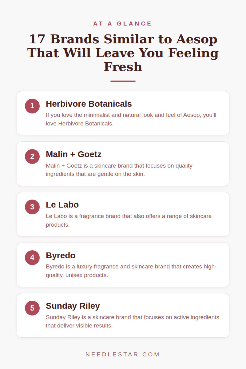 At a Glance: 17 Brands Similar to Aesop That Will Leave You Feeling Fresh