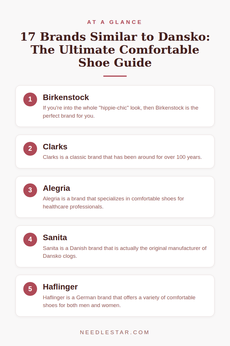 At a Glance: 17 Brands Similar to Dansko: The Ultimate Comfortable Shoe Guide