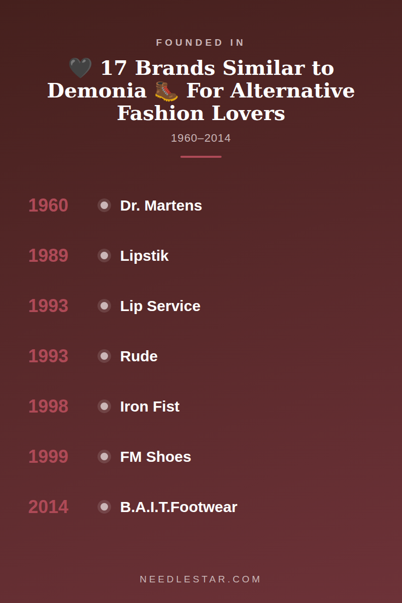 Founded In: 🖤 17 Brands Similar to Demonia 🥾 For Alternative Fashion Lovers