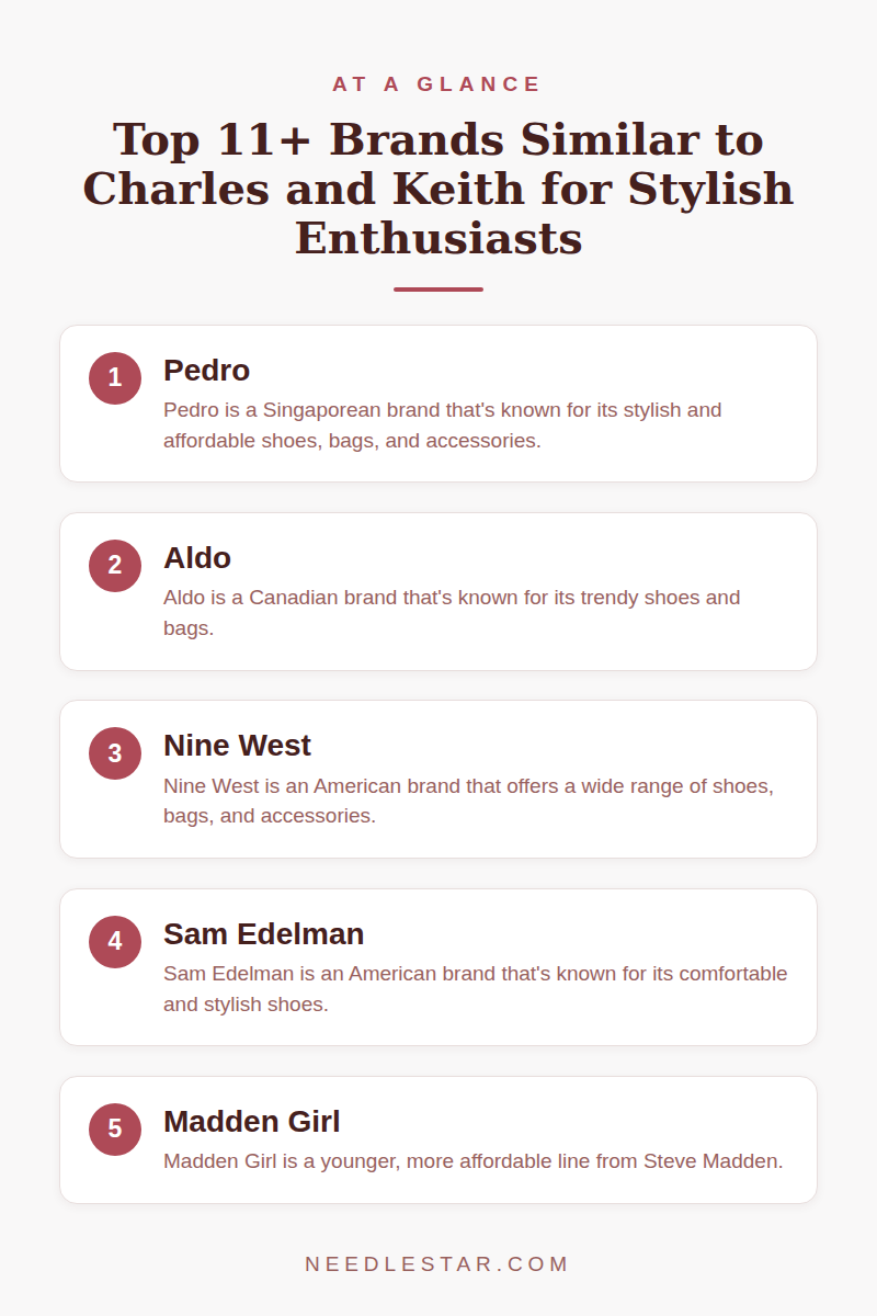 At a Glance: Top 11+ Brands Similar to Charles and Keith for Stylish Enthusiasts