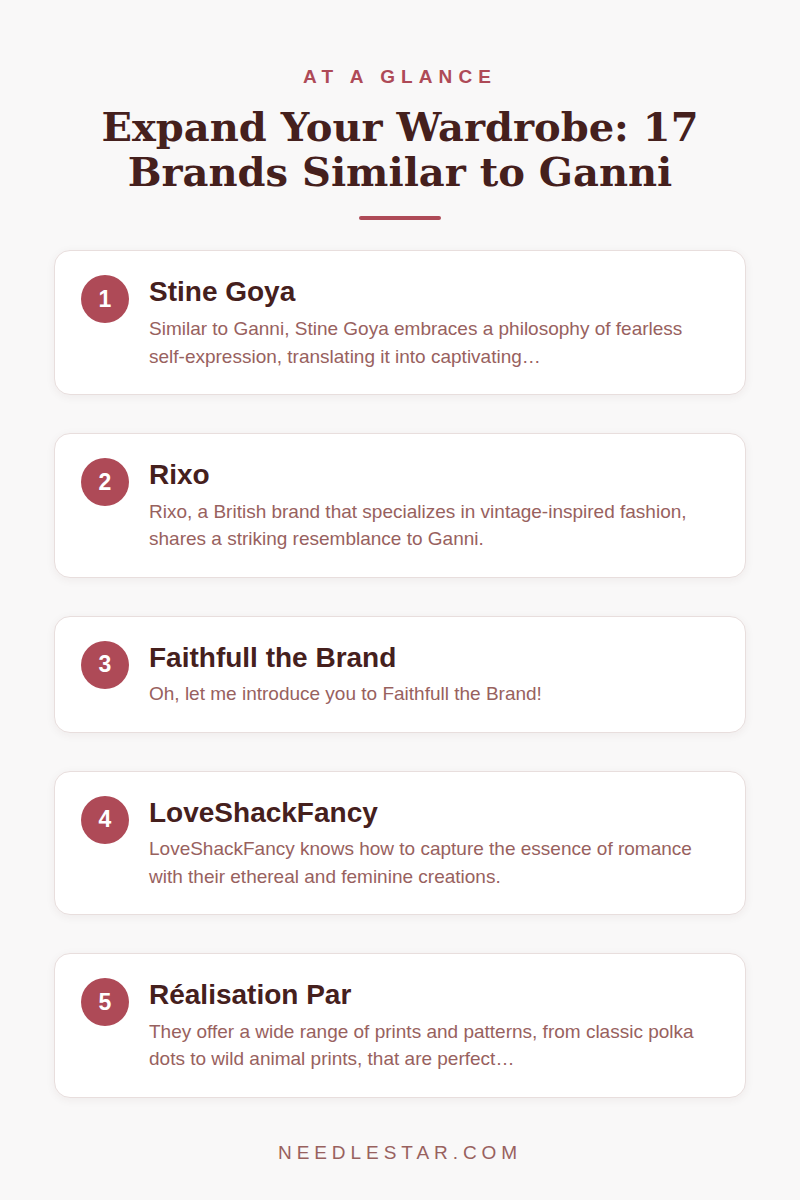 At a Glance: Expand Your Wardrobe: 17 Brands Similar to Ganni