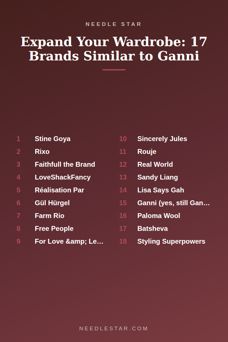 The Full List: Expand Your Wardrobe: 17 Brands Similar to Ganni