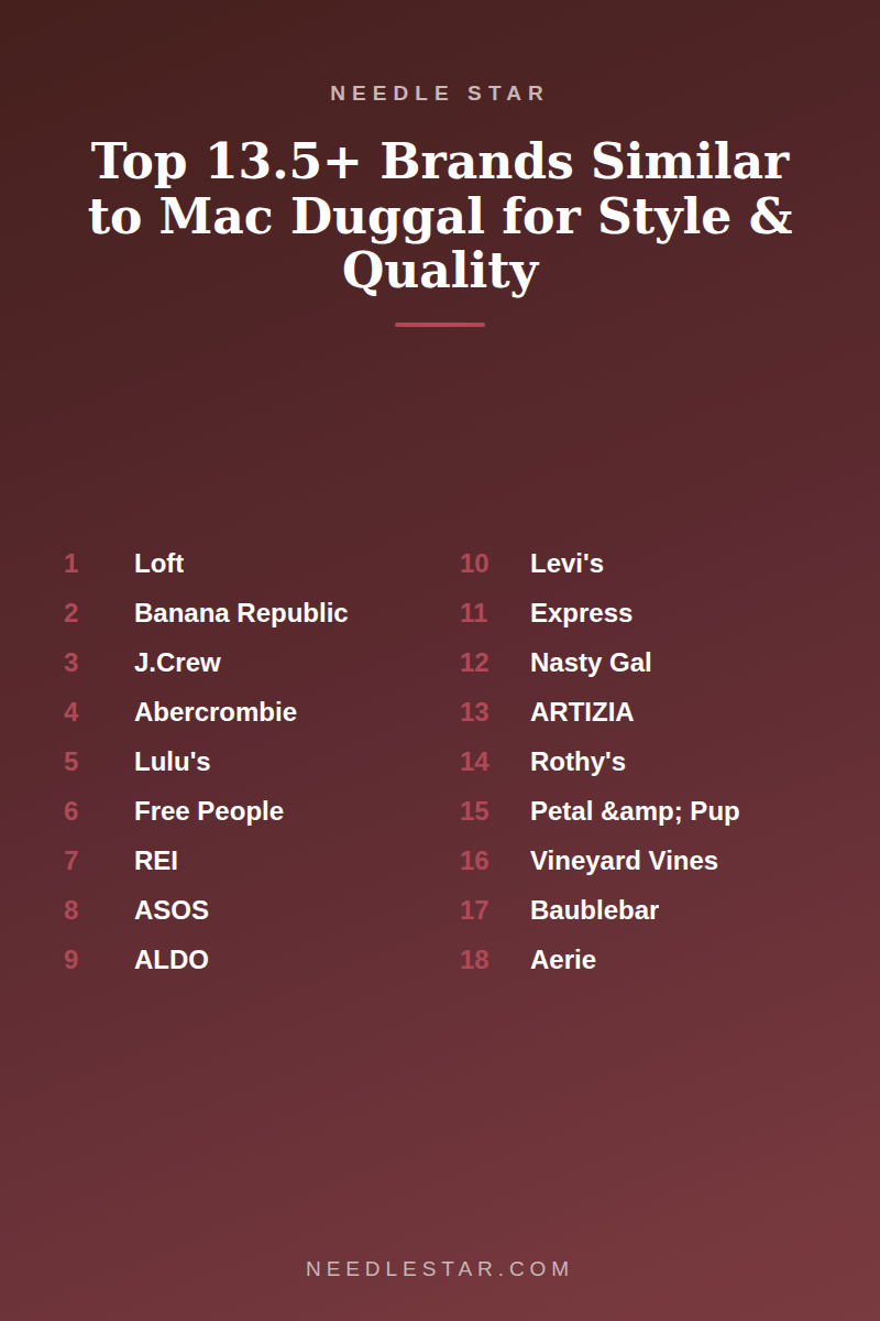 The Full List: Top 13.5+ Brands Similar to Mac Duggal for Style & Quality