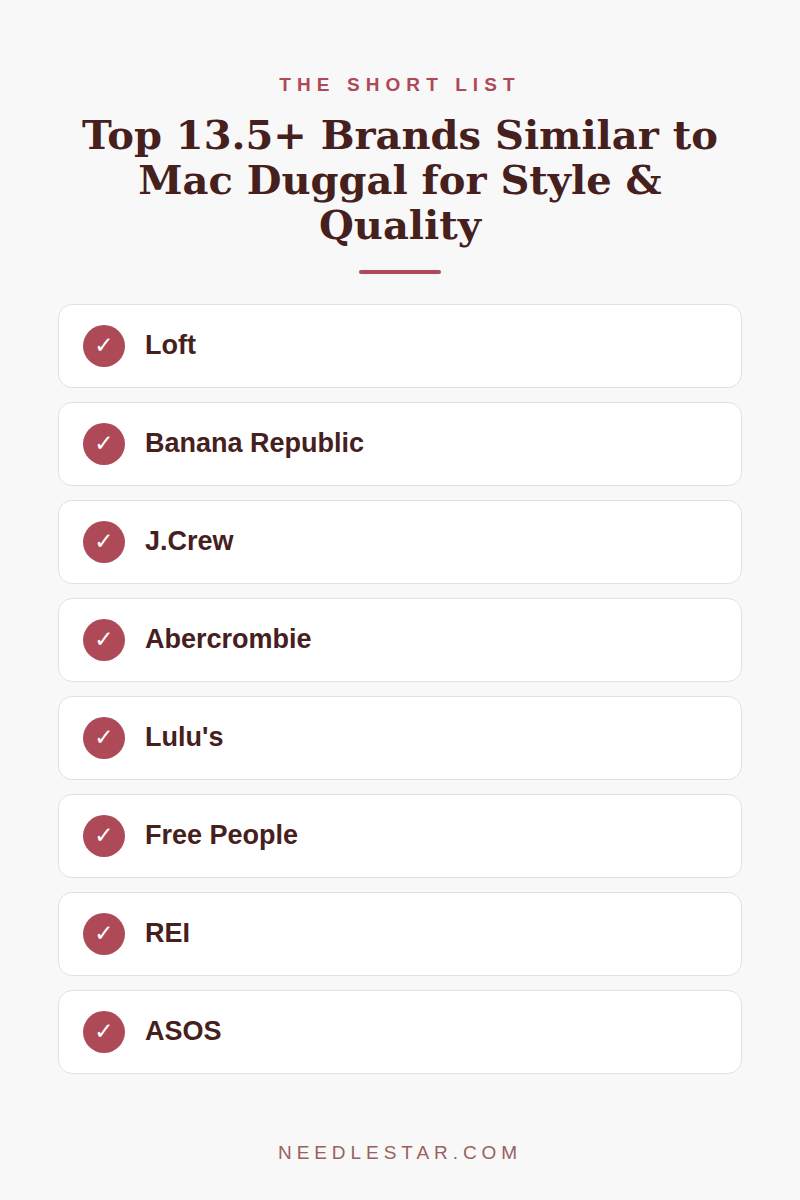 The Short List: Top 13.5+ Brands Similar to Mac Duggal for Style & Quality