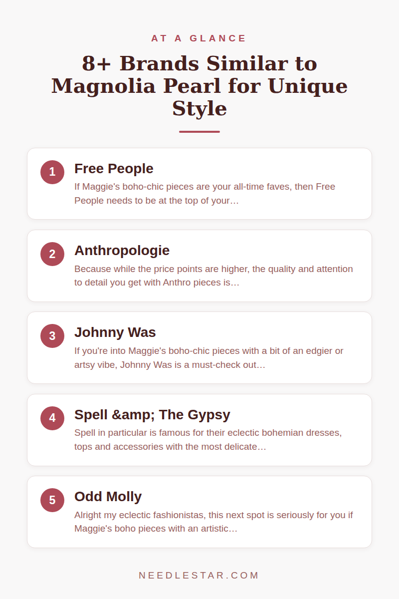 At a Glance: 8+ Brands Similar to Magnolia Pearl for Unique Style