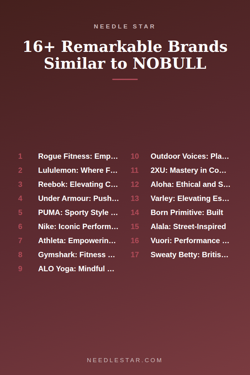 The Full List: 16+ Remarkable Brands Similar to NOBULL