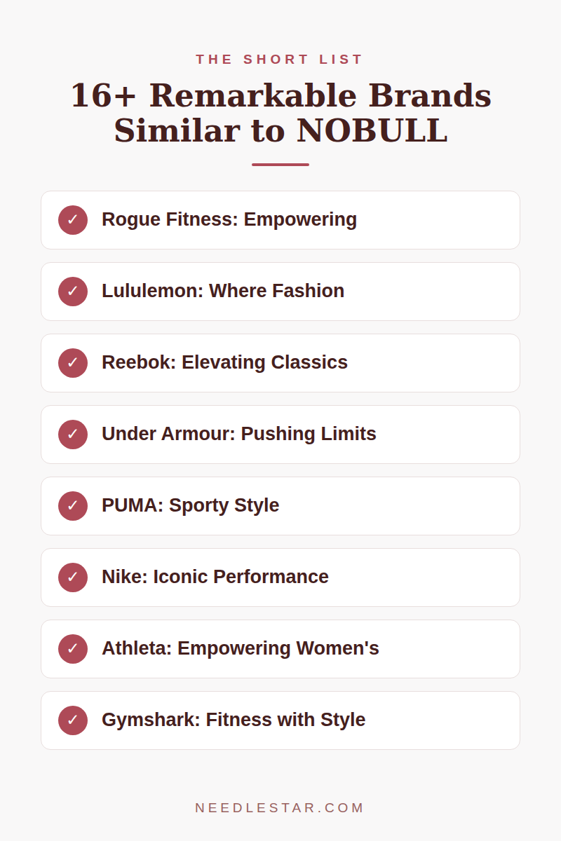 The Short List: 16+ Remarkable Brands Similar to NOBULL