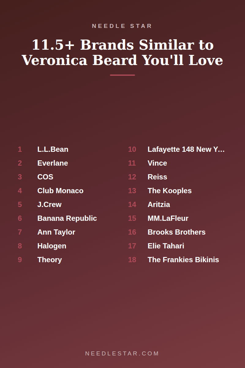The Full List: 11.5+ Brands Similar to Veronica Beard You'll Love