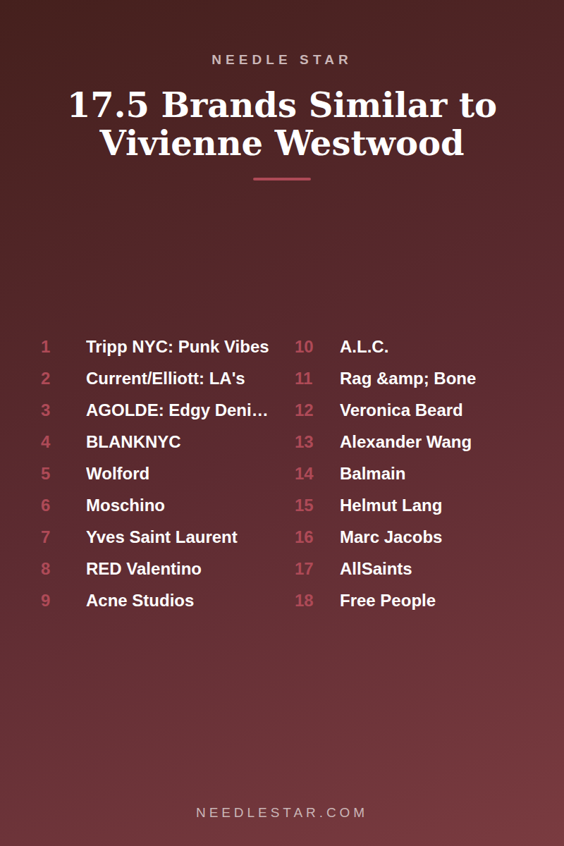 The Full List: 17.5 Brands Similar to Vivienne Westwood