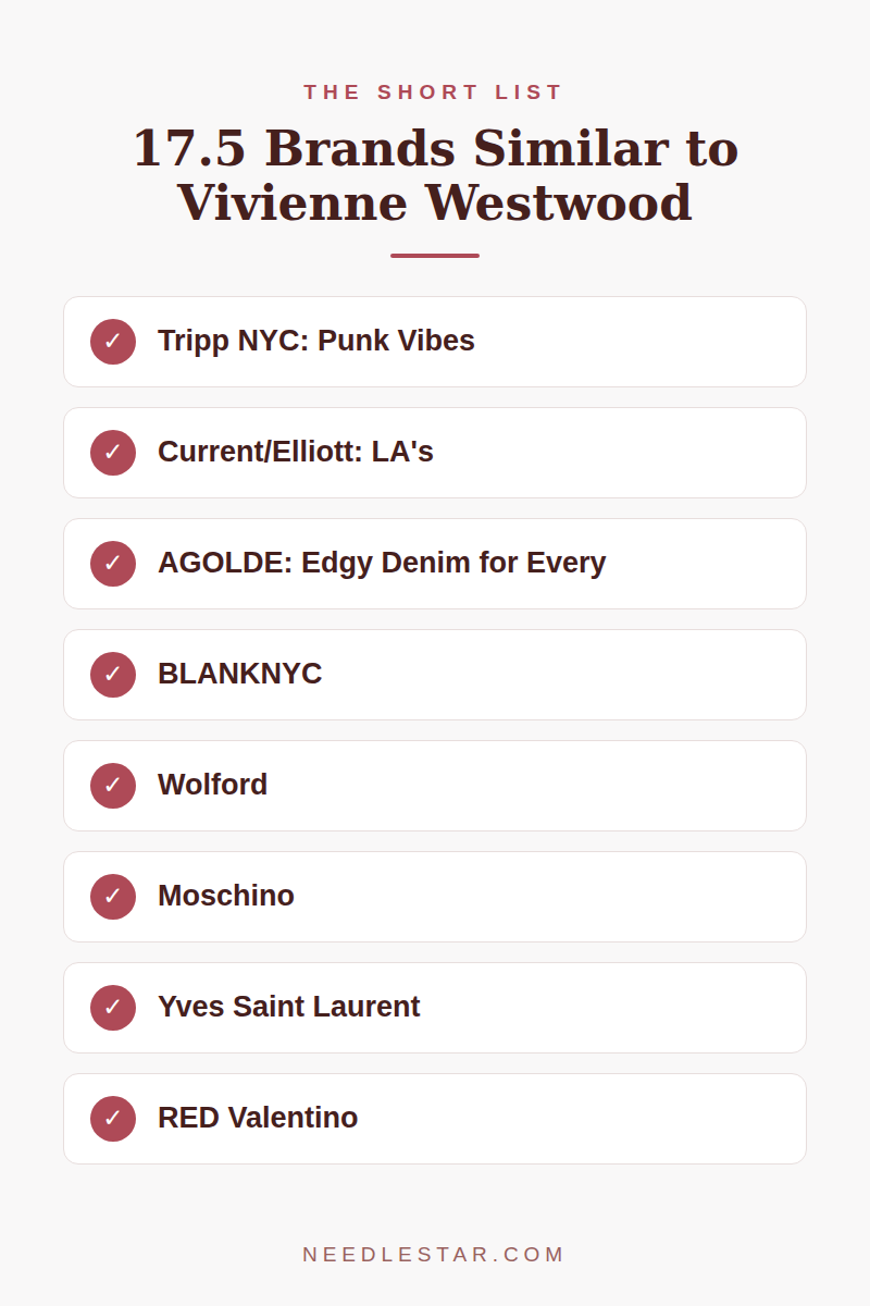 The Short List: 17.5 Brands Similar to Vivienne Westwood