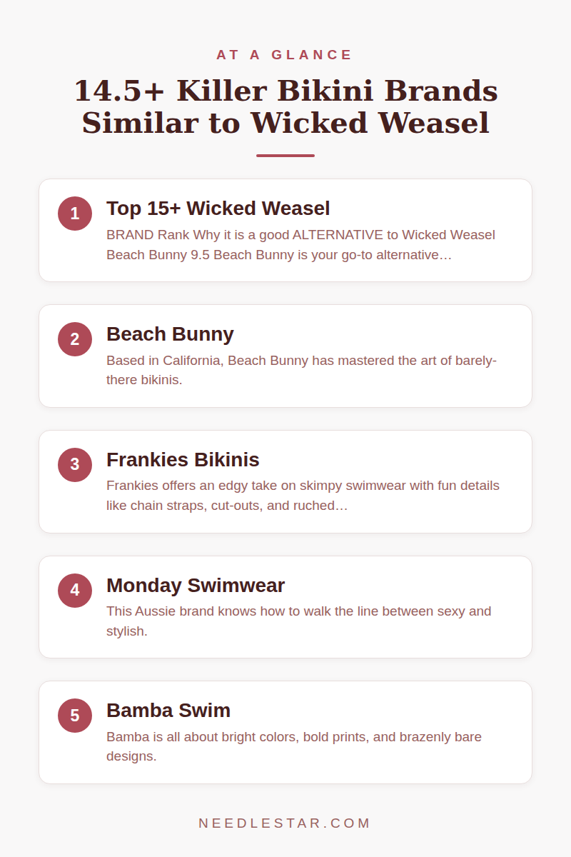 At a Glance: 14.5+ Killer Bikini Brands Similar to Wicked Weasel