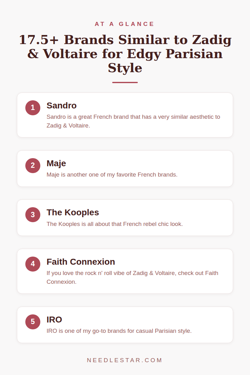At a Glance: 17.5+ Brands Similar to Zadig & Voltaire for Edgy Parisian Style