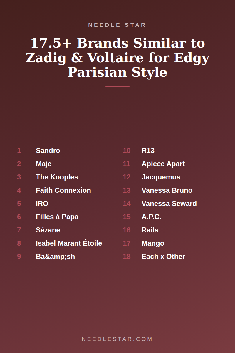 The Full List: 17.5+ Brands Similar to Zadig & Voltaire for Edgy Parisian Style