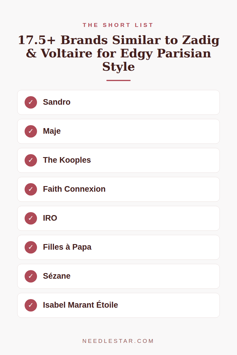 The Short List: 17.5+ Brands Similar to Zadig & Voltaire for Edgy Parisian Style