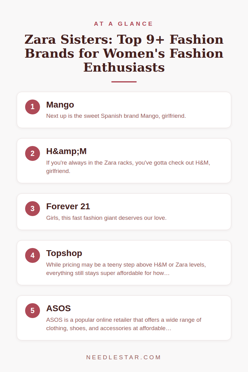 At a Glance: Zara Sisters: Top 9+ Fashion Brands for Women's Fashion Enthusiasts