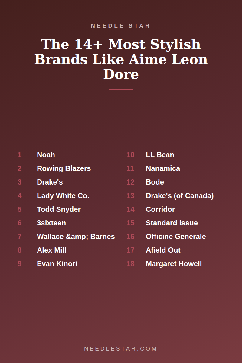 The Full List: The 14+ Most Stylish Brands Like Aime Leon Dore