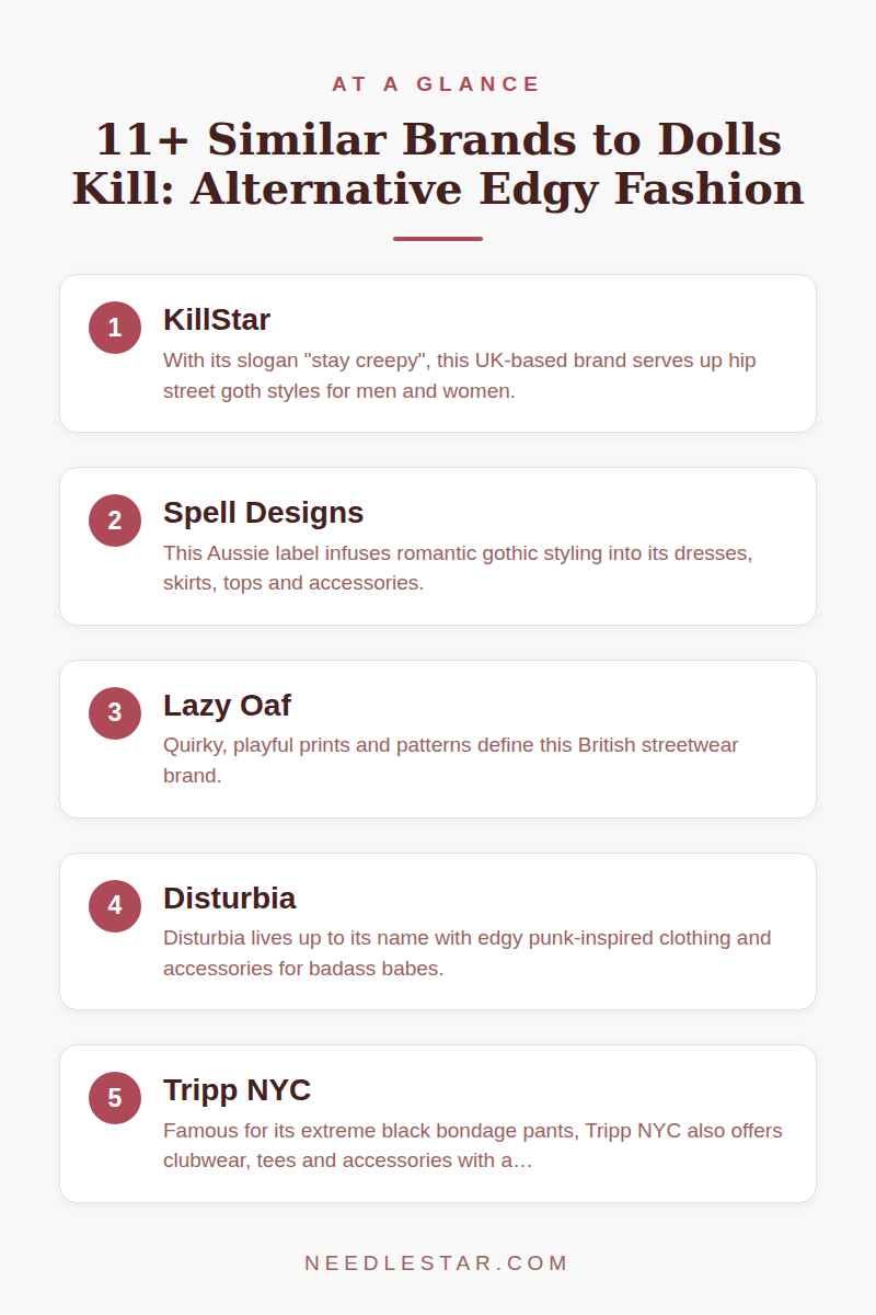 At a Glance: 11+ Similar Brands to Dolls Kill: Alternative Edgy Fashion