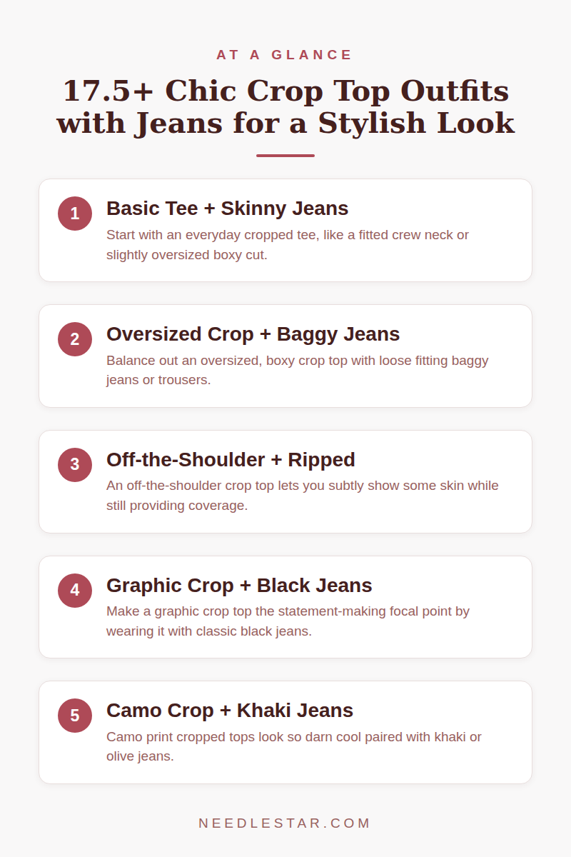 At a Glance: 17.5+ Chic Crop Top Outfits with Jeans for a Stylish Look