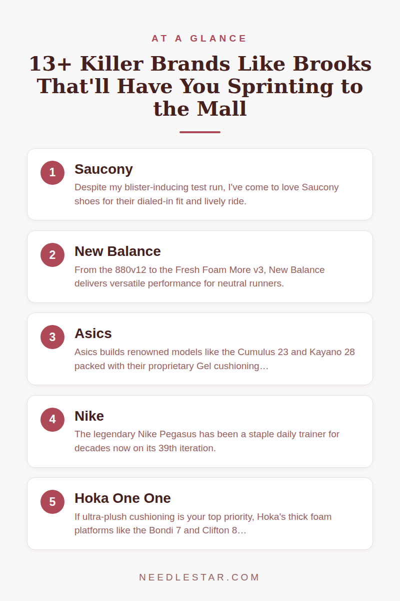 At a Glance: 13+ Killer Brands Like Brooks That'll Have You Sprinting to the Mall