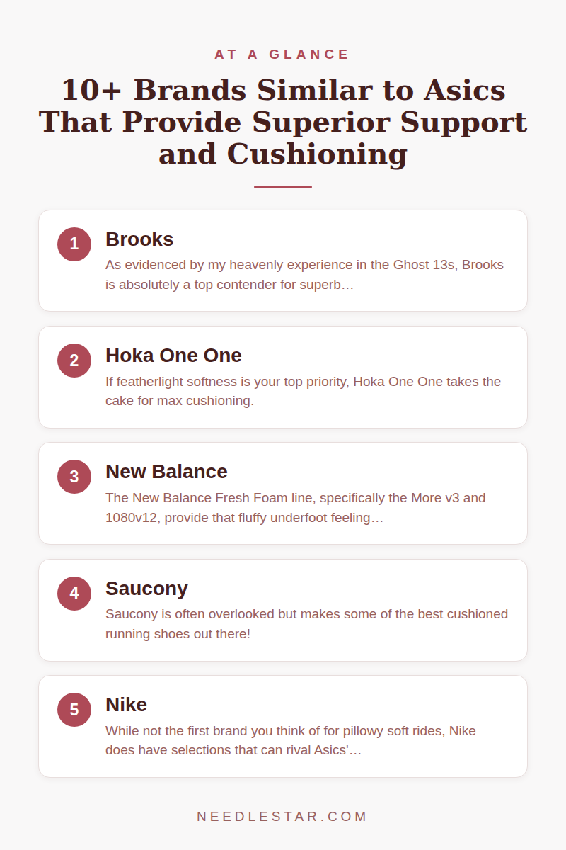 At a Glance: 10+ Brands Similar to Asics That Provide Superior Support and Cushioning