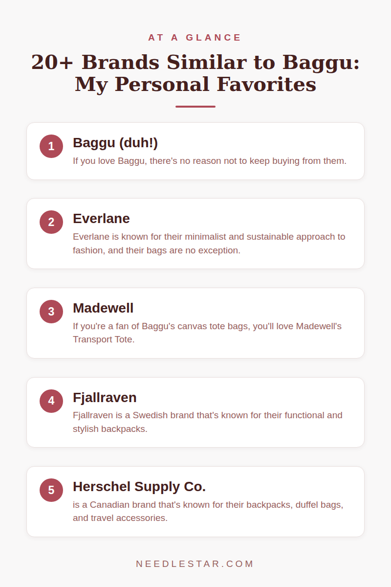 At a Glance: 20+ Brands Similar to Baggu: My Personal Favorites