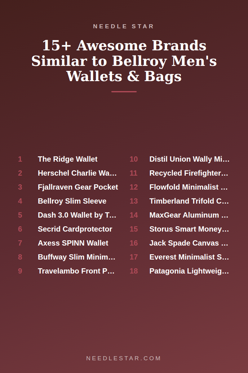 The Full List: 15+ Awesome Brands Similar to Bellroy Men's Wallets & Bags