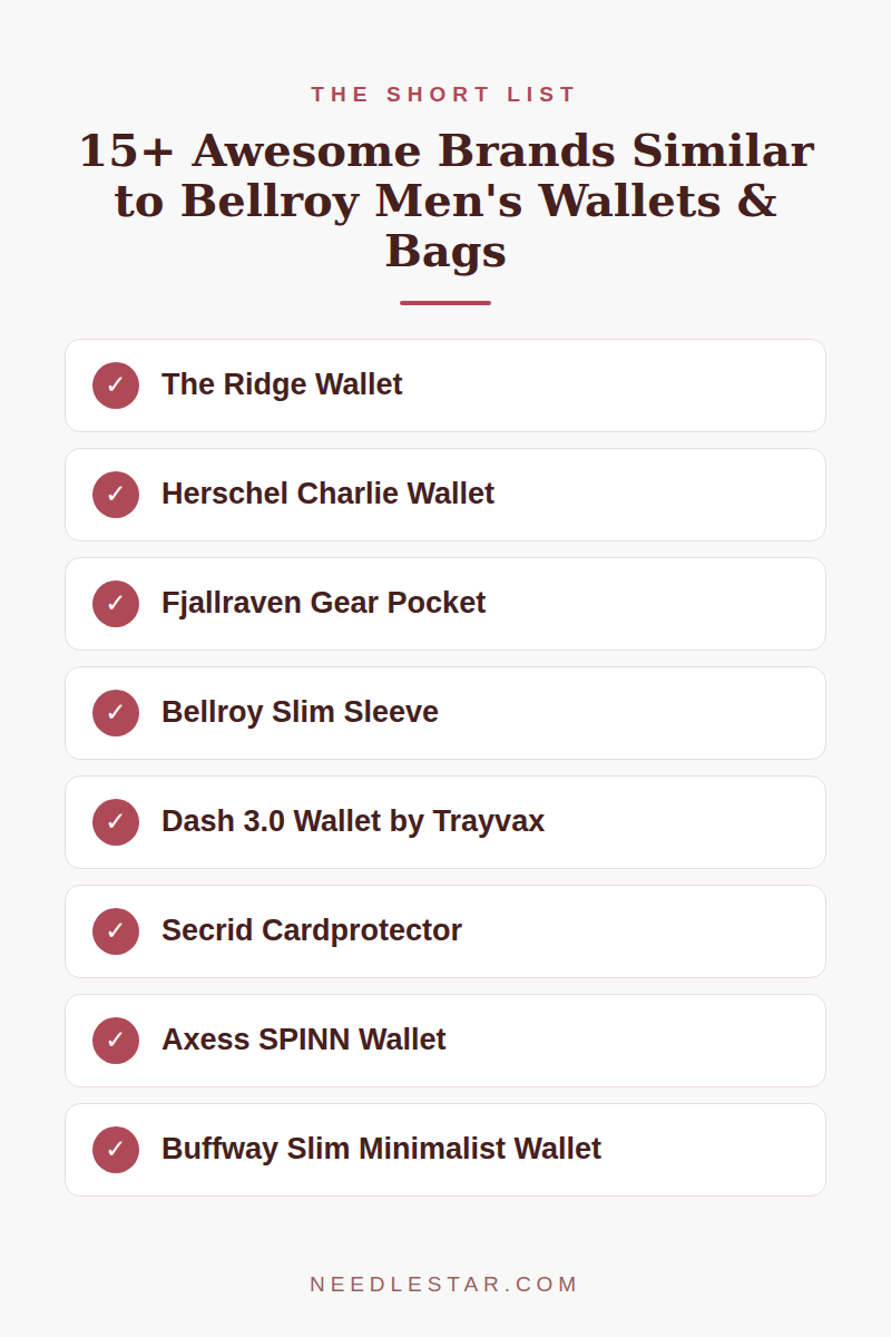The Short List: 15+ Awesome Brands Similar to Bellroy Men's Wallets & Bags