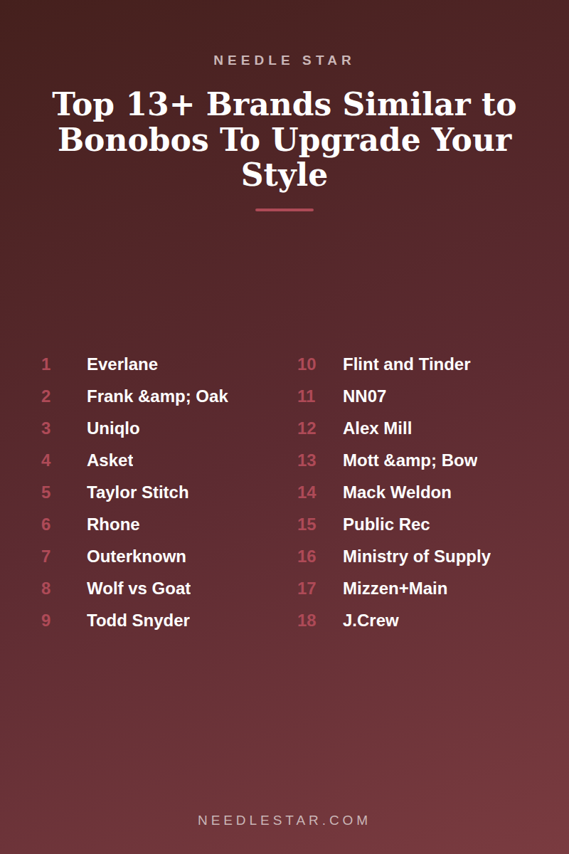 The Full List: Top 13+ Brands Similar to Bonobos To Upgrade Your Style