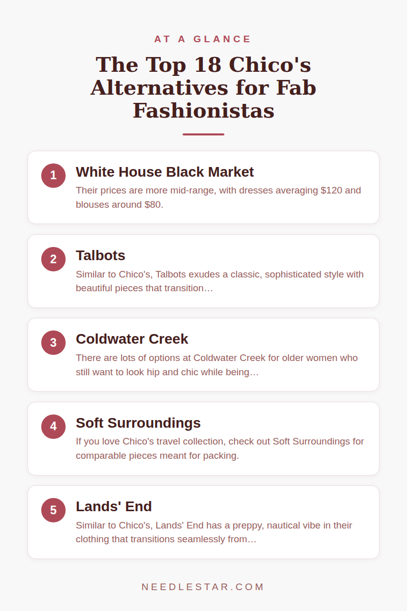 At a Glance: The Top 18 Chico's Alternatives for Fab Fashionistas