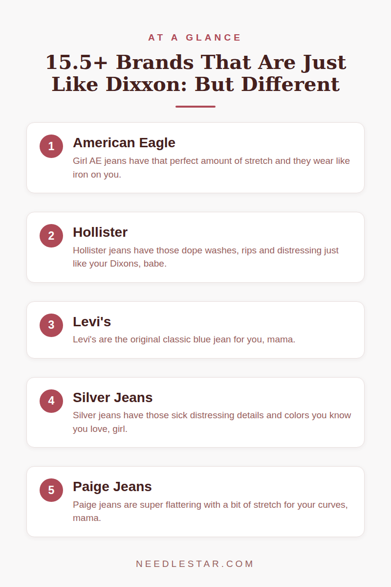 At a Glance: 15.5+ Brands That Are Just Like Dixxon: But Different
