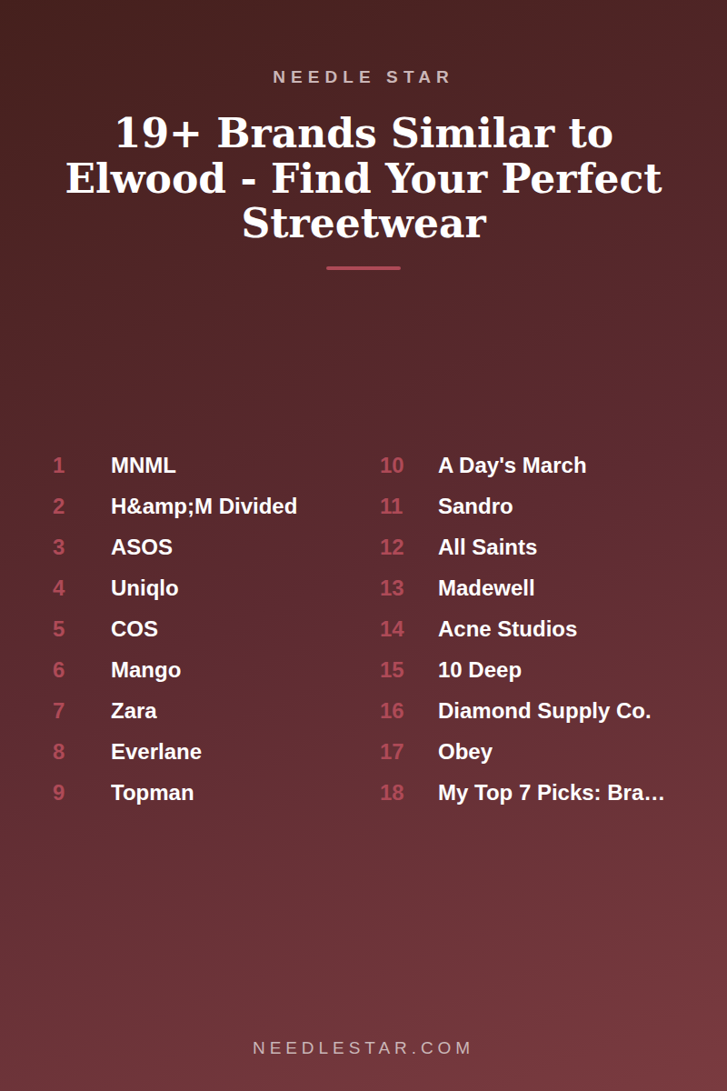 The Full List: 19+ Brands Similar to Elwood - Find Your Perfect Streetwear