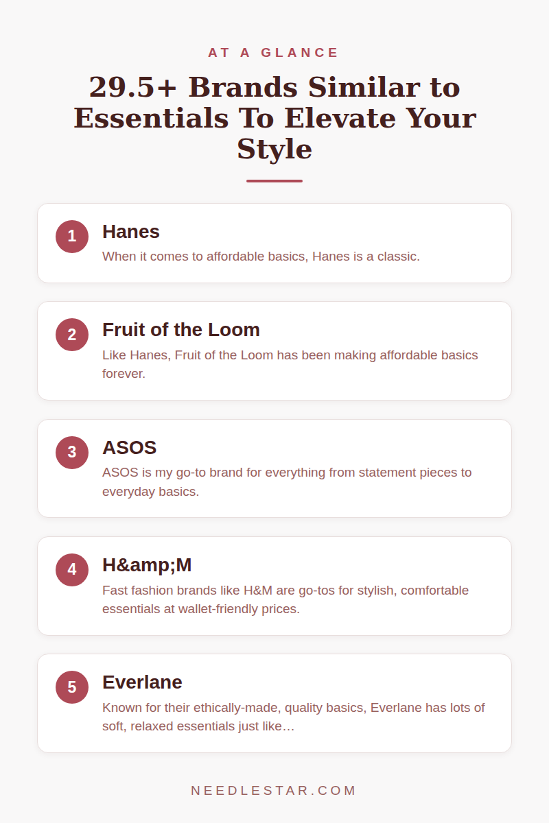 At a Glance: 29.5+ Brands Similar to Essentials To Elevate Your Style