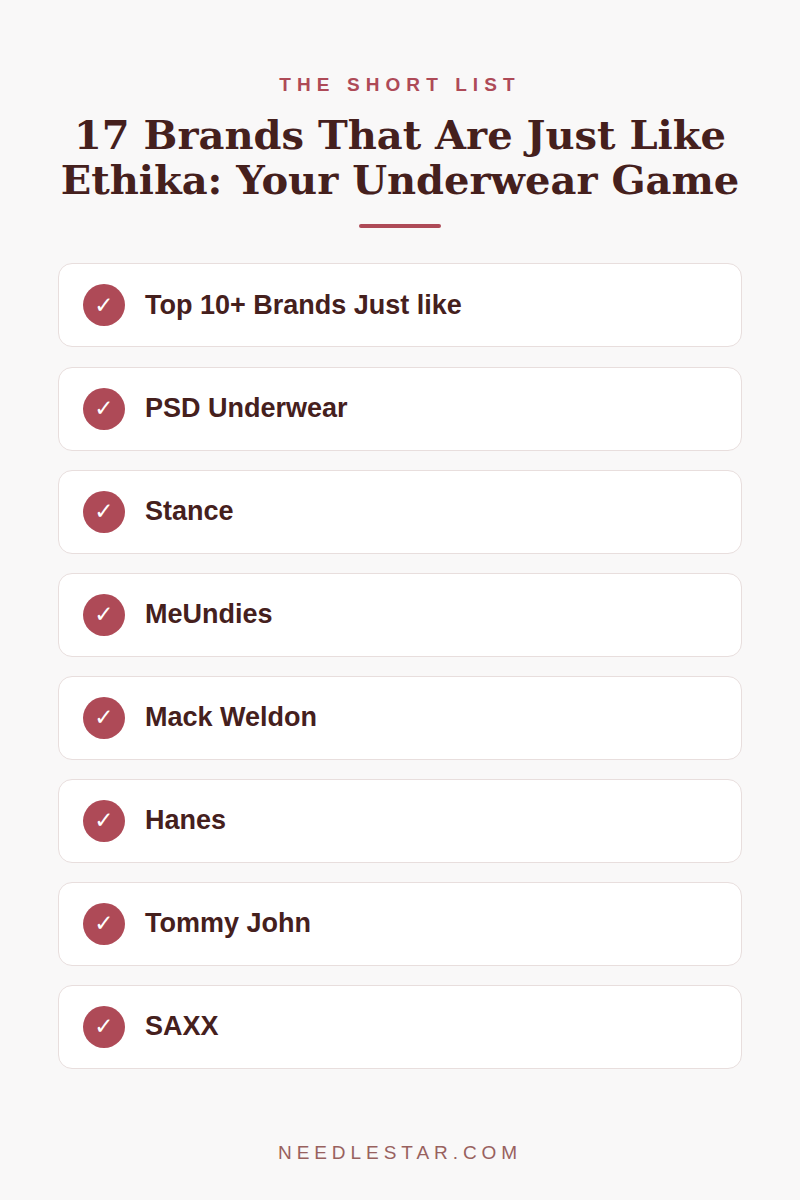 The Short List: 17 Brands That Are Just Like Ethika: Your Underwear Game!