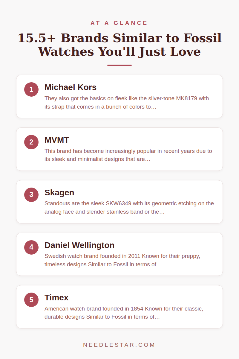 At a Glance: 15.5+ Brands Similar to Fossil Watches You'll Just Love
