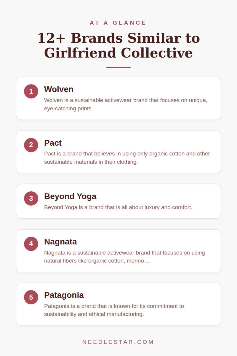 At a Glance: 12+ Brands Similar to Girlfriend Collective