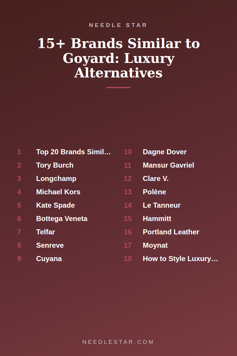 The Full List: 15+ Brands Similar to Goyard: Luxury Alternatives