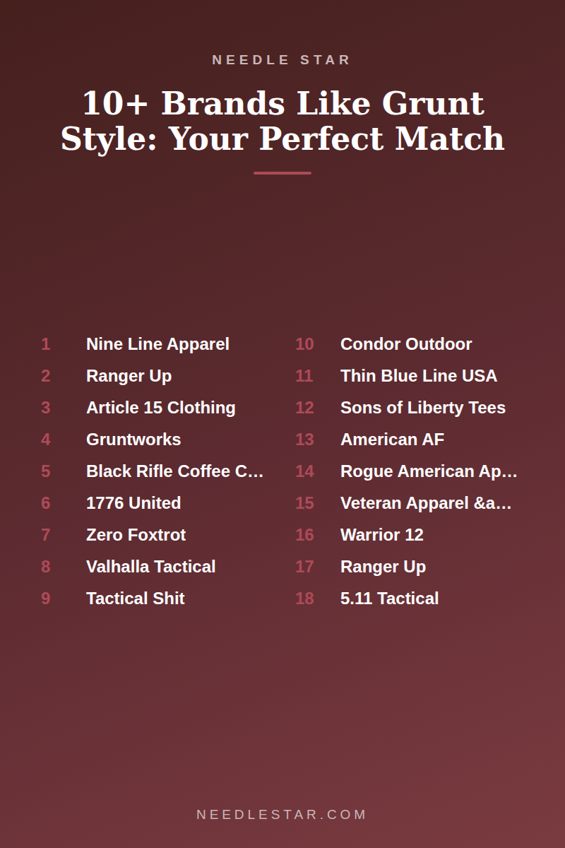 The Full List: 10+ Brands Like Grunt Style: Your Perfect Match