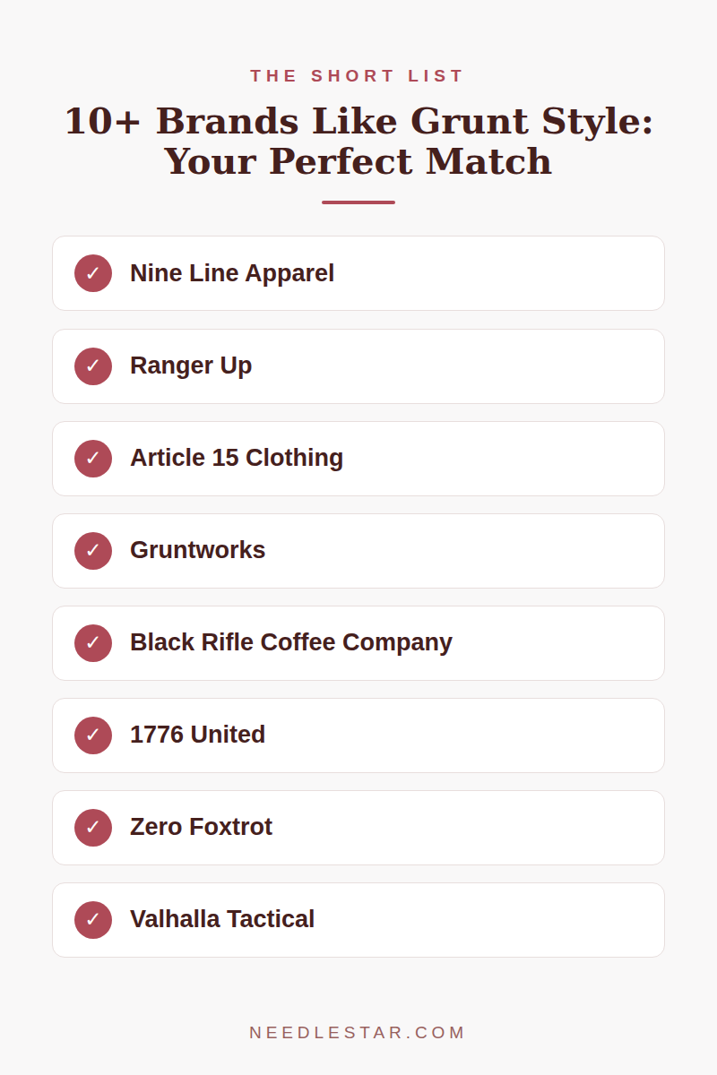 The Short List: 10+ Brands Like Grunt Style: Your Perfect Match