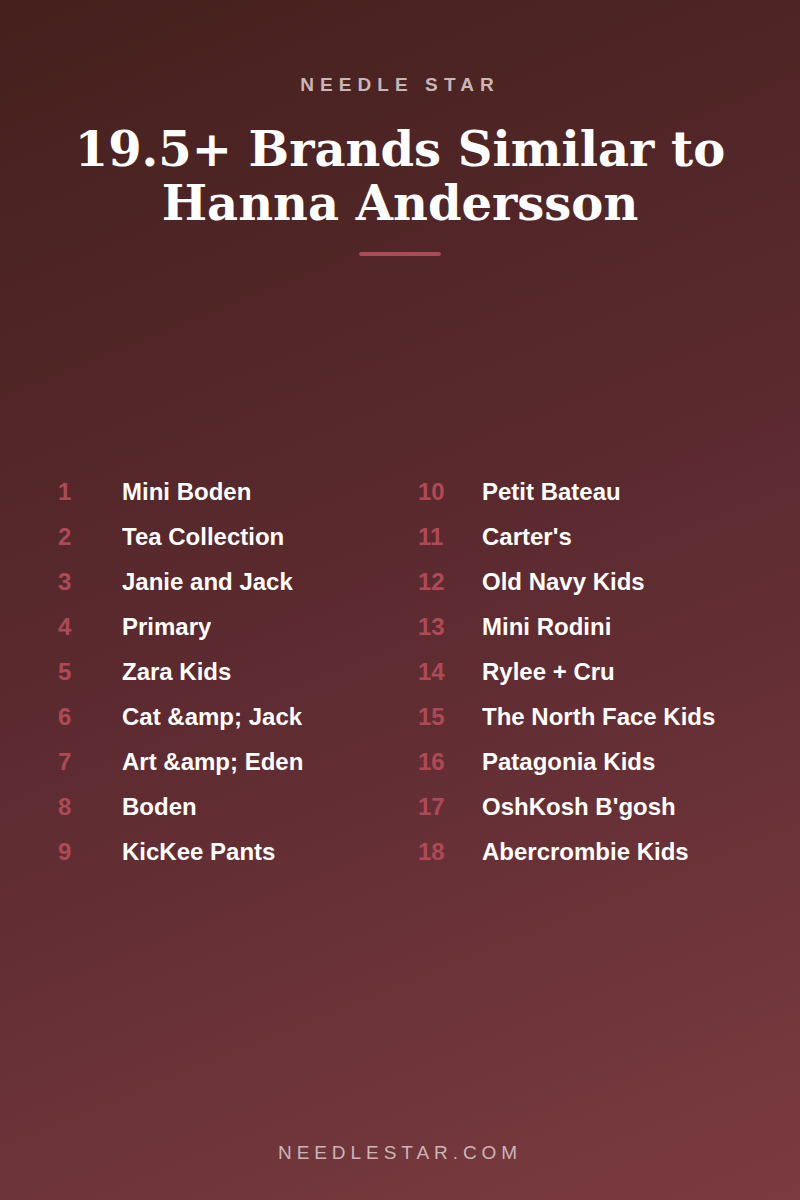 The Full List: 19.5+ Brands Similar to Hanna Andersson