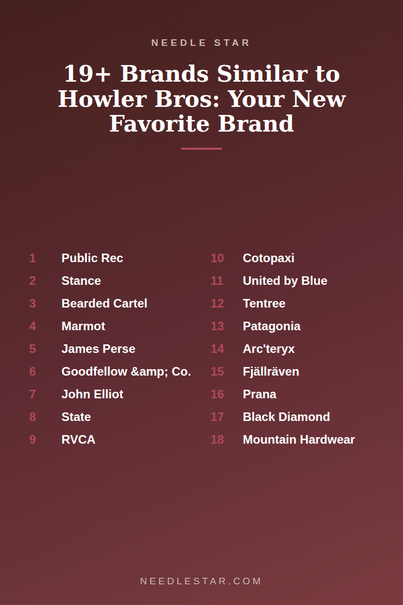 The Full List: 19+ Brands Similar to Howler Bros: Your New Favorite Brand!