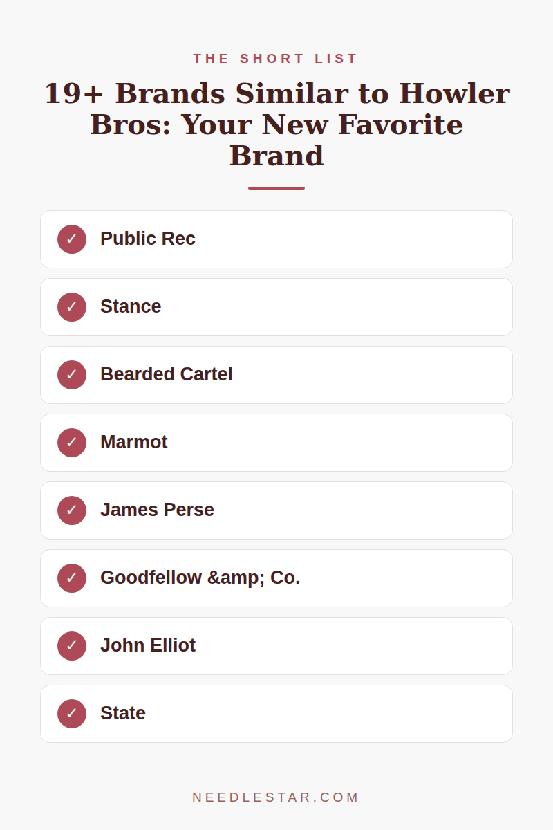 The Short List: 19+ Brands Similar to Howler Bros: Your New Favorite Brand!