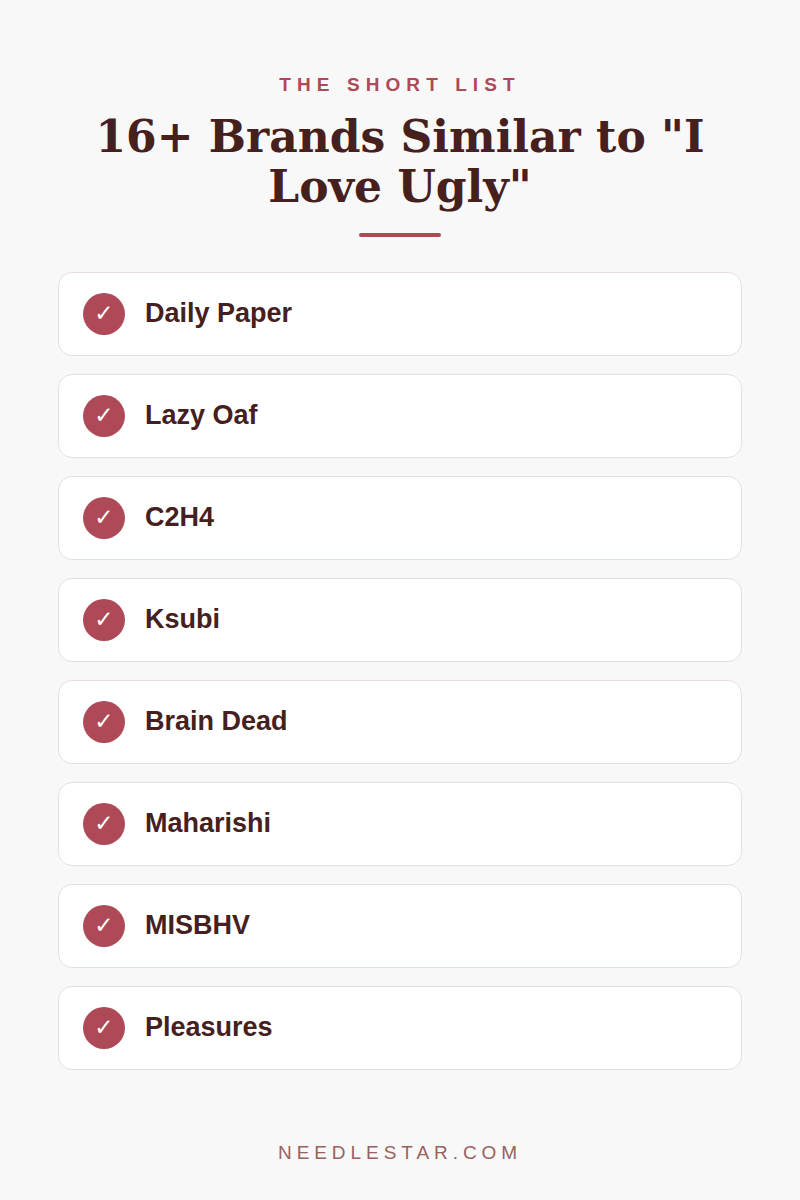 The Short List: 16+ Brands Similar to "I Love Ugly" : Rock Your Style