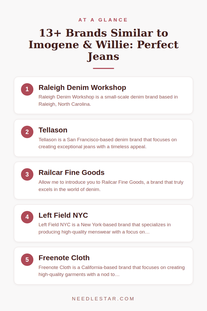 At a Glance: 13+ Brands Similar to Imogene & Willie: Perfect Jeans