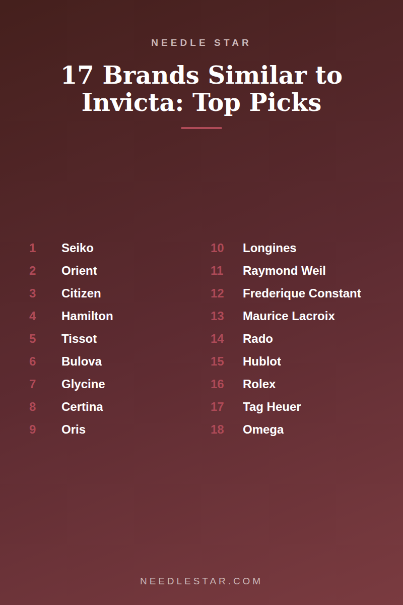 The Full List: 17 Brands Similar to Invicta: Top Picks