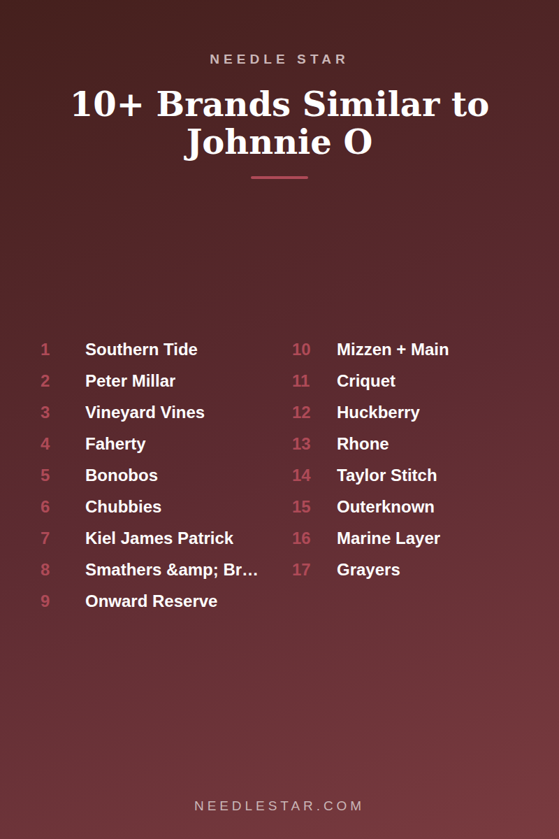 The Full List: 10+ Brands Similar to Johnnie O : Your Next Favorite
