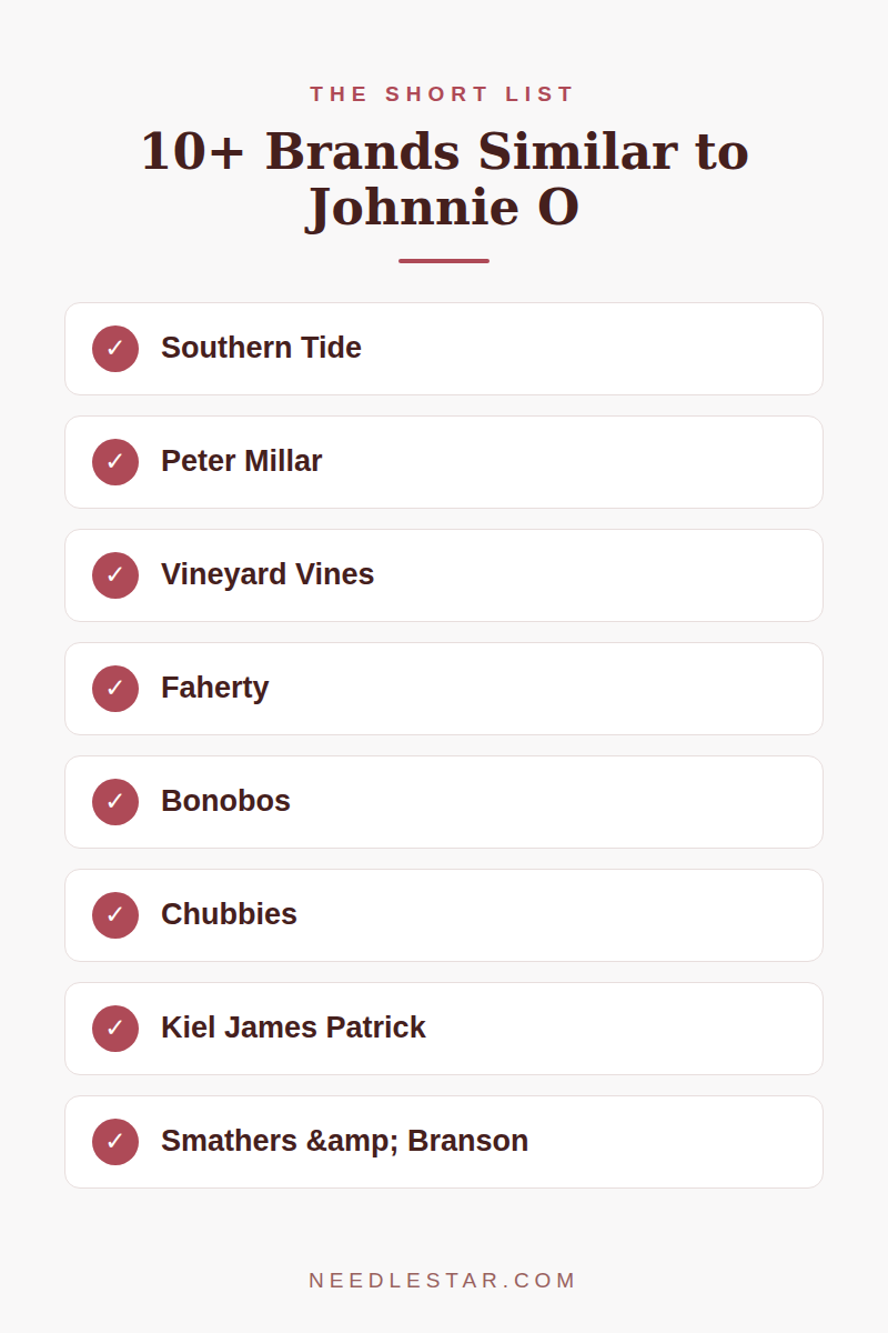 The Short List: 10+ Brands Similar to Johnnie O : Your Next Favorite